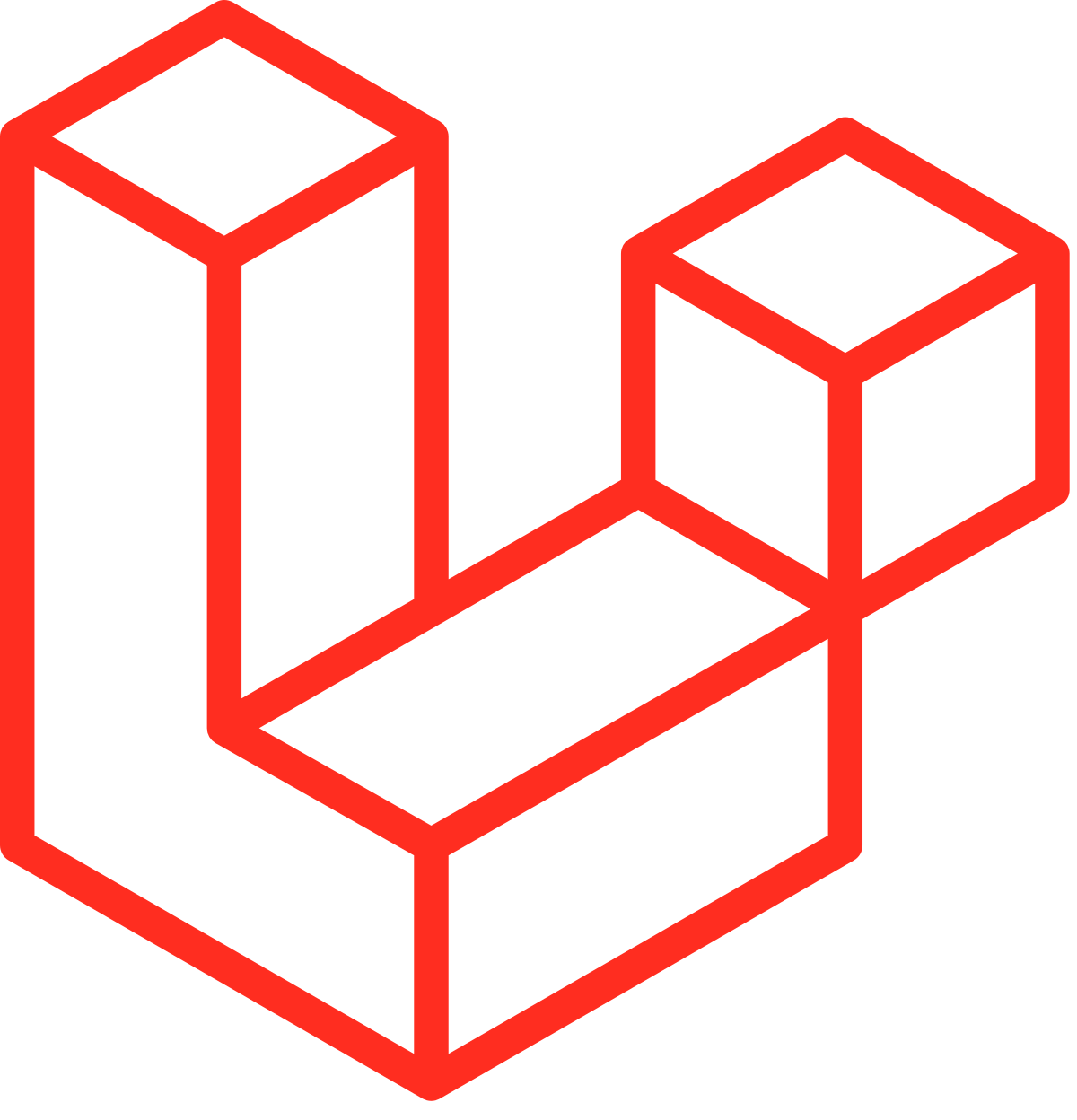 Timeline of Laravel Versions