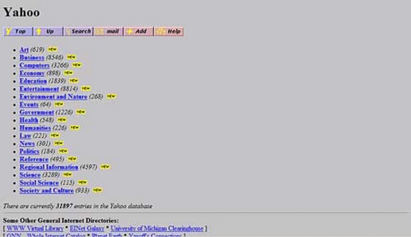 29 Interesting Yahoo Facts: The Rise and Fall of the Internet Giant ...