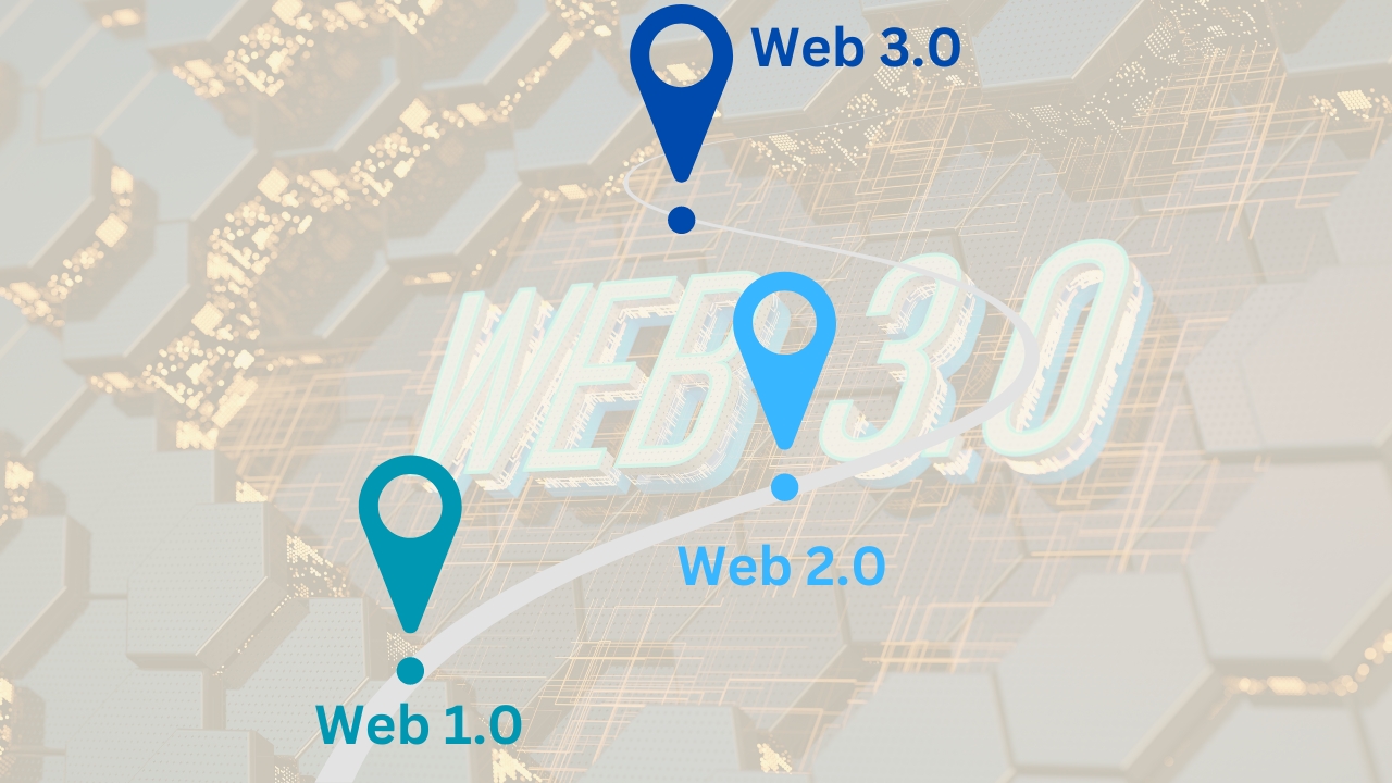 The Evolution of the Web: A Timeline from Web 1.0, Web 2.0 to Web 3.0