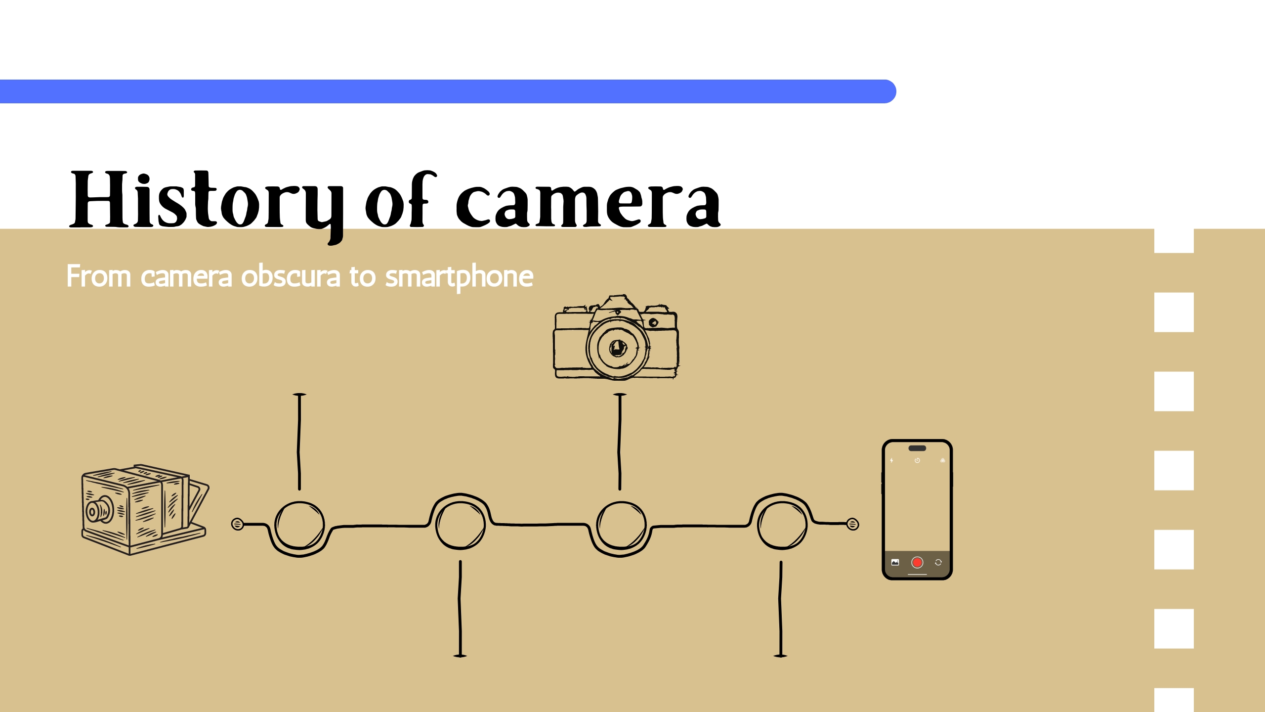 The Timeline of Evolution of the Camera
