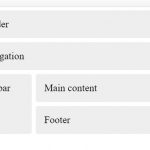 Different Types of Templates