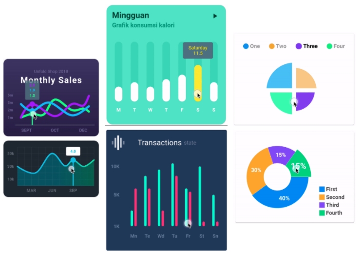 6 best flutter packages to create charts and graphs tl dev tech 3 column chart with lines pdf