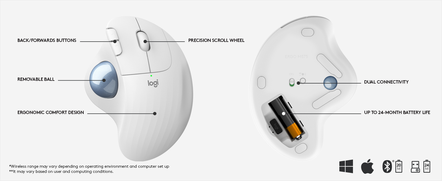 Logitech ERGO M575 Wireless Trackball Mouse Specs TL Dev Tech