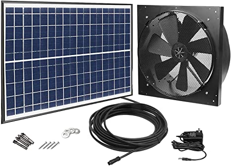 GBGS Solar Powered Exhaust Fan AC Power Backup