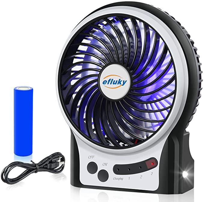 efluky 3 Speeds Mini Desk Fan