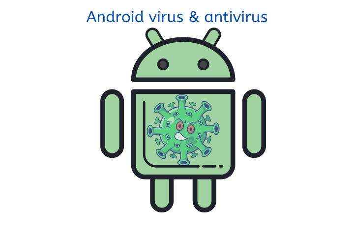 Android Virus and Antivirus
