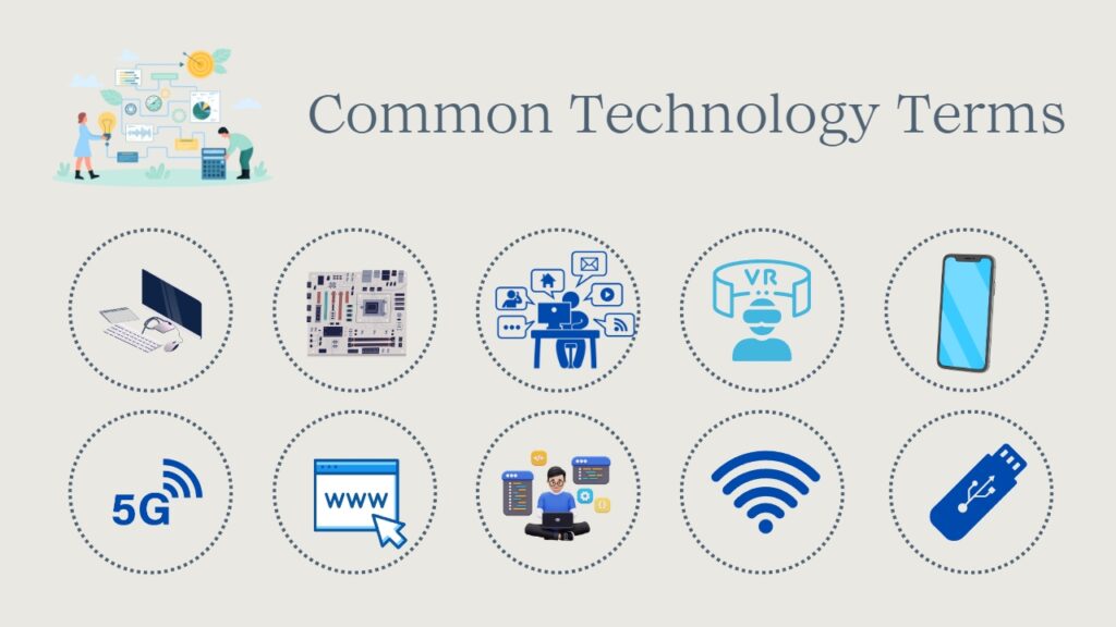 Image Showing a List of Top Technology Terms