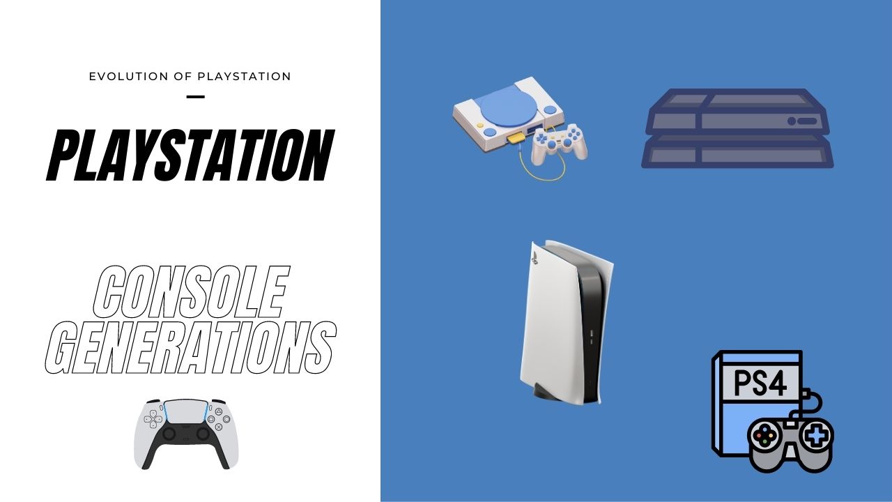 The of PlayStation: PlayStation Console Generations | Dev