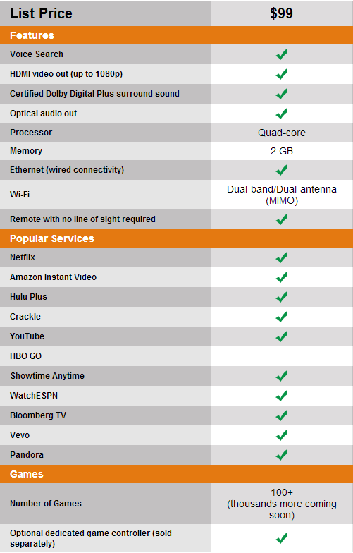 amazon-fire-tv-features
