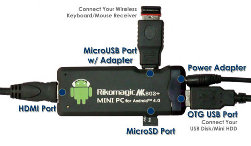 android-mk802-mini-pc-