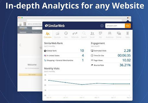 SimilarWeb
