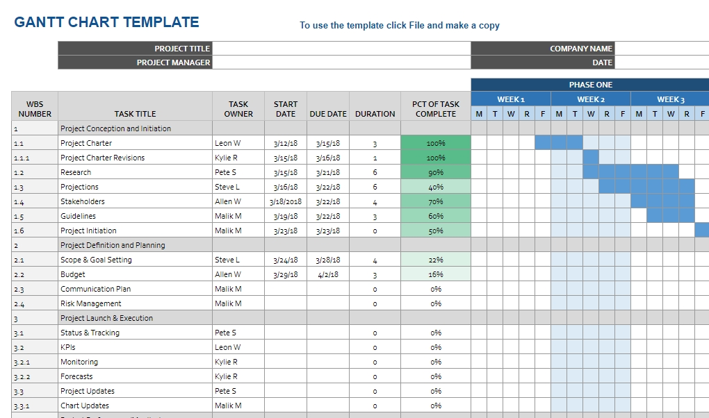 10 Google Sheets Tips to Make the Most of It | TL Dev Tech